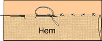 Slipstitch instructions image