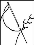Hand Sewing Stitches